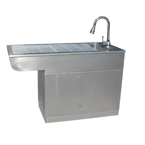 Pet Grooming Mensam Operating